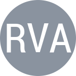 Reshetnikov V / Vaks M