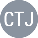 Cabrera L / Tjandramulia O