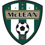 Nova Majestics McLean U19