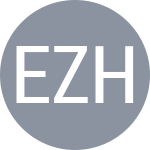 Evtimova D / Zhuravleva A