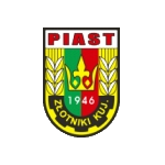 Piast Złotniki Kujawskie