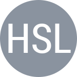 Houthoofd S / Lammertyn L