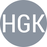 Hiram G / Kugel D
