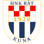 NK Rat Kuna Pelješka