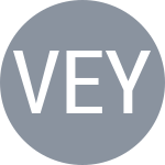 Vanshelboim E / Yevseyev D