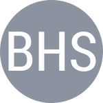 Behar A / Hsieh C-P