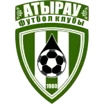 Atyrau
