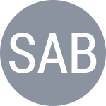 Rus A / Sabalenka A