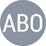 Apostol B I / Borza B