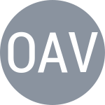 Oetzbach A / Van Der Meerschen M
