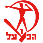 Hapoel Ironi Gedera