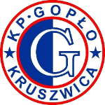 Gopło II Kruszwica