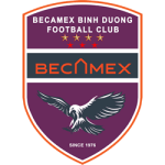 Becamex Bình Dương U19