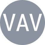 Virgili Ad / Virgili Au
