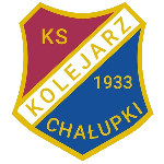 Kolejarz Chałupki