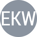 E. Koike / W. Sonobe