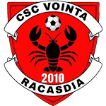 CSC Voința Răcășdia