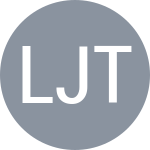 Luikham J / Tamhankar B