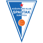 Spartak Subotica (Cyber)