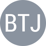Bains N / Tjandramulia O