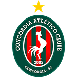 Concórdia U15