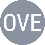 Okuno A / Verner H