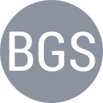 Blancaneaux G / Sitak A