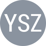 Yamalapalli S / Zhabrailova M