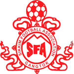 Sikkim Football Team