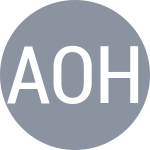 Asghari O / Hanifi K