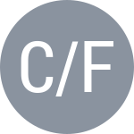 Candiotto A / Fullana L