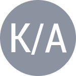 Kroitor K / Sagandykova A