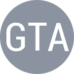 Gheorghita I / Tatarus G N