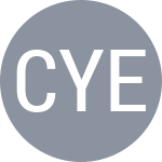 Cakarevic S / Yerolymos M