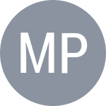 Pit Malaszszak