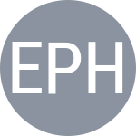 Emmrich M / Phau B