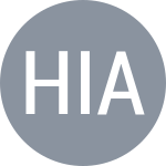 Hončová M / Ianchuk O