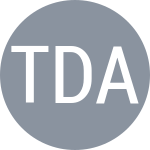 Tsend-Ayush G / Davharbayr B O