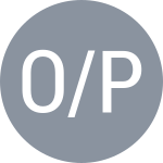 Ostapenko J / Perez E