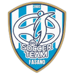 US Soccer Team Fasano