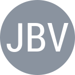 Johnson B / Vyrlan E