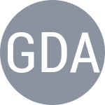 Glushkova D/Golubkova A.