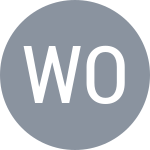 Oliwer Wierzbicki