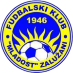 Team