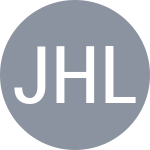 J. H. Lithen / S. P. Contri