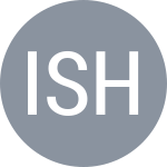 Imai S / Shimizu Y