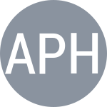 Alam P / Hendrikx J
