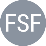 Ferreira Silva F / Horansky F
