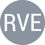 Reuter Y / Vervoort M