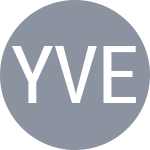 Ypma P / Verge-Depre Z